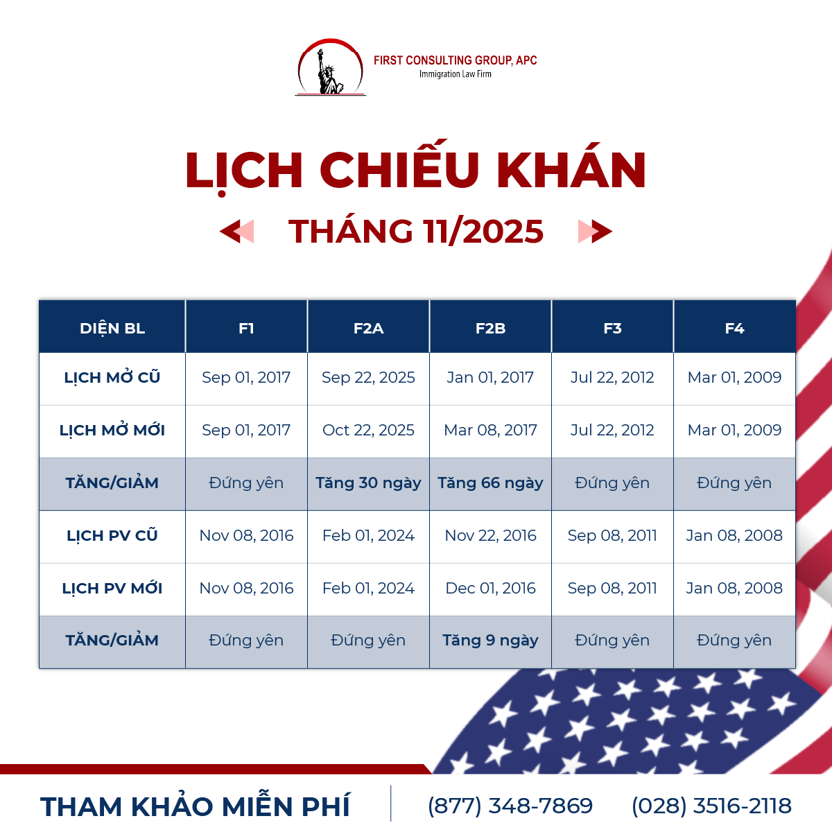 Lịch chiếu khán tháng 11.2025
