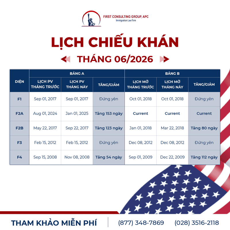 Lịch chiếu khán tháng 6 năm 2026