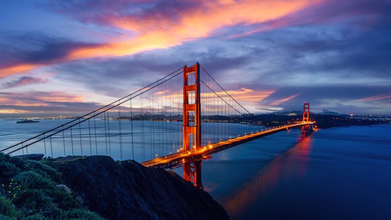 Giờ California và múi giờ Thái Bình Dương tại Mỹ - First Consulting Group