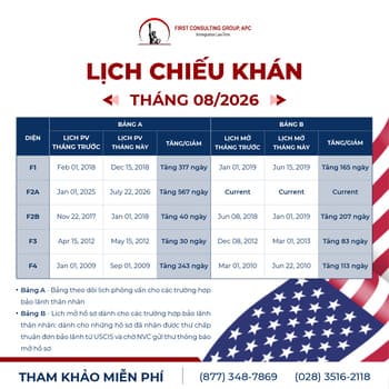 Lịch chiếu khán tháng 8 2026 mới nhất First Consulting Group