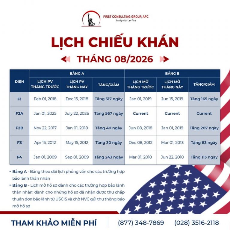 Lịch chiếu khán tháng 8 năm 2026