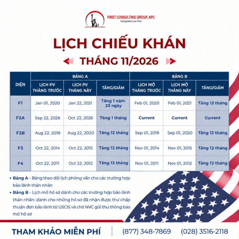 Lịch chiếu khán tháng 11 năm 2026